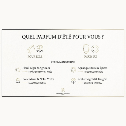 BLOG QUEL PARFUM POUR L ETE